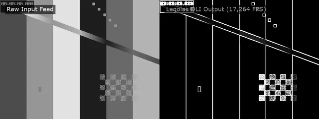 Video Pipeline Demonstration